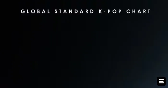 KM Chart: Голосование за октябрьские чарты с участием BTS, BIGBANG и Lim Young-woong