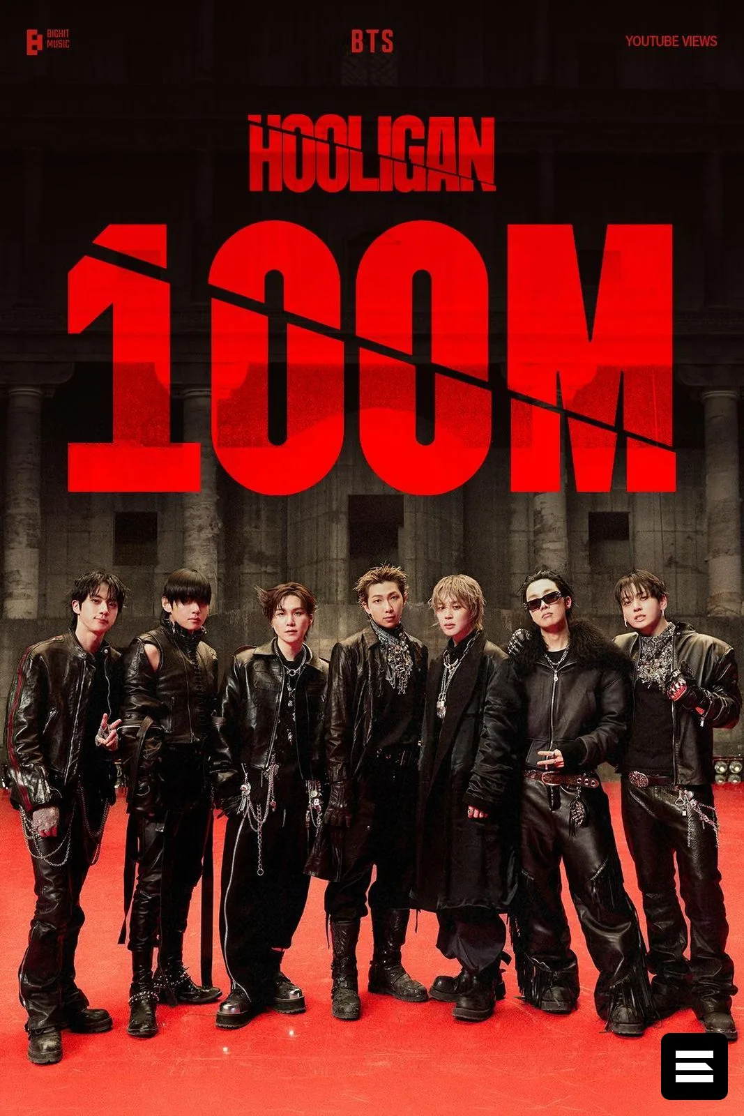Клип BTS «Hooligan» преодолел отметку в 100 миллионов просмотров на YouTube